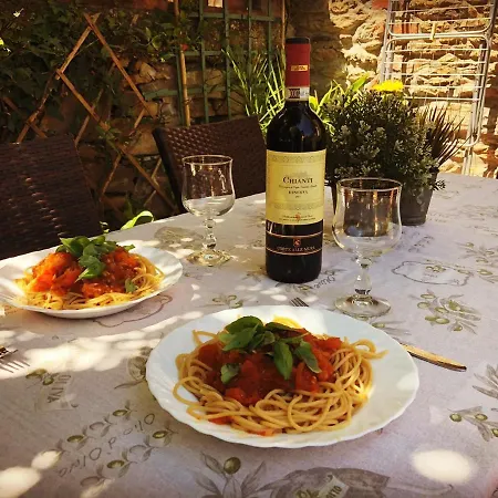 Casa Melograno SantʼAndrea di Compito